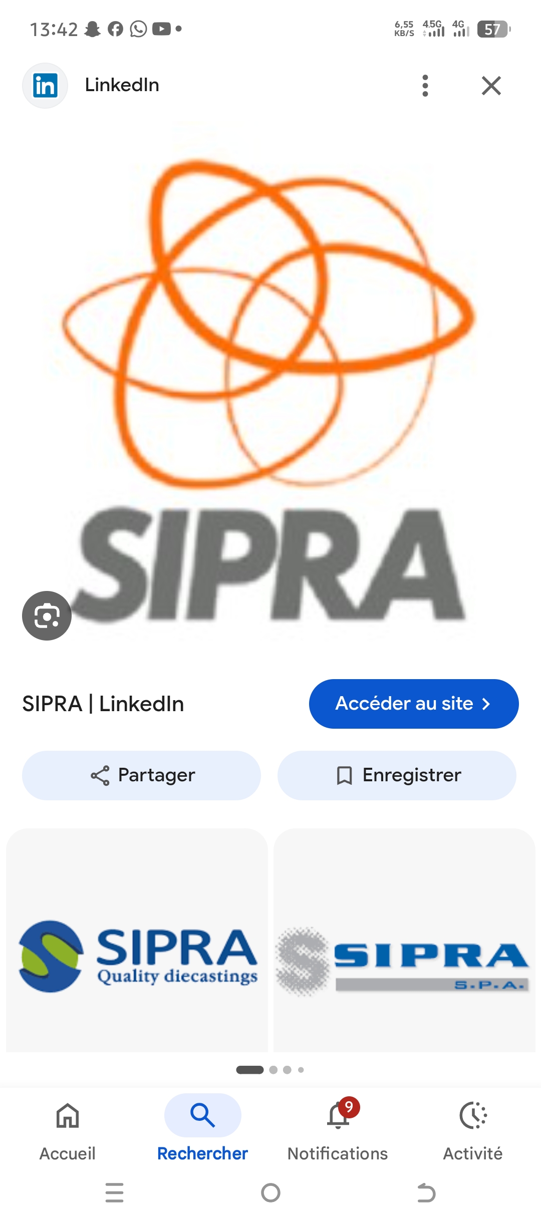 SIPRA